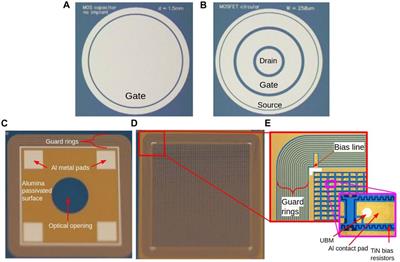 Characterization of Heavily Irradiated Dielectrics for Pixel Sensors Coupling Insulator Applications